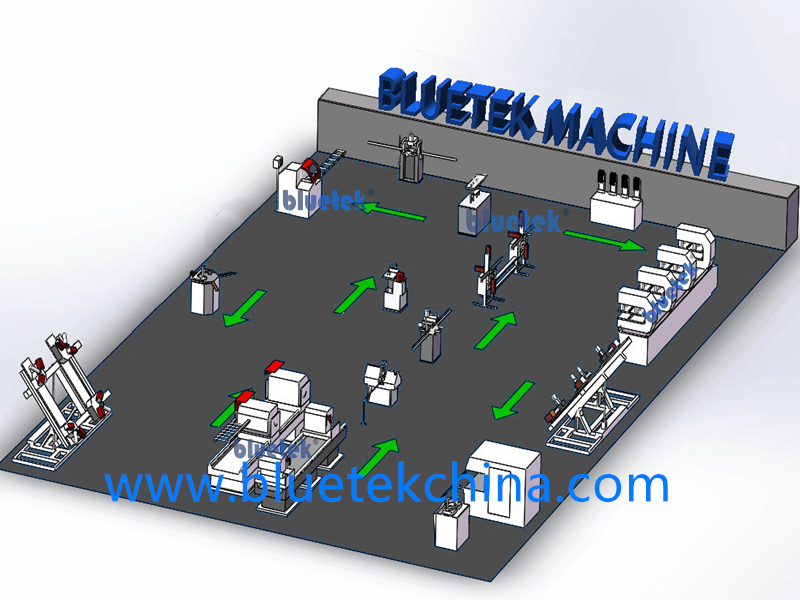 ALUMINIUM WINDOW MAKING MACHINERY SOLUTION