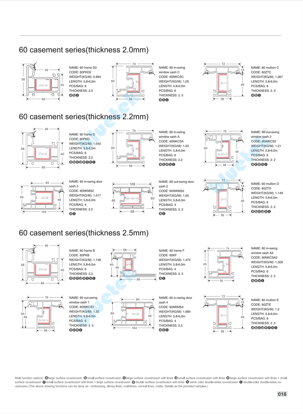 60 PVC Casement Window Profiles