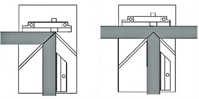 Welding Mode Of Single Head PVC Window Welding Machine Welding Mode Of Single Head PVC Window Welding Machine