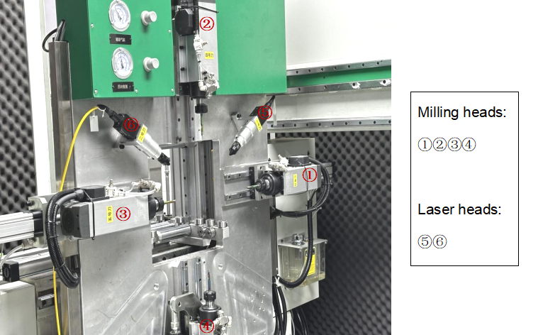 Milling drilling heads Milling drilling heads