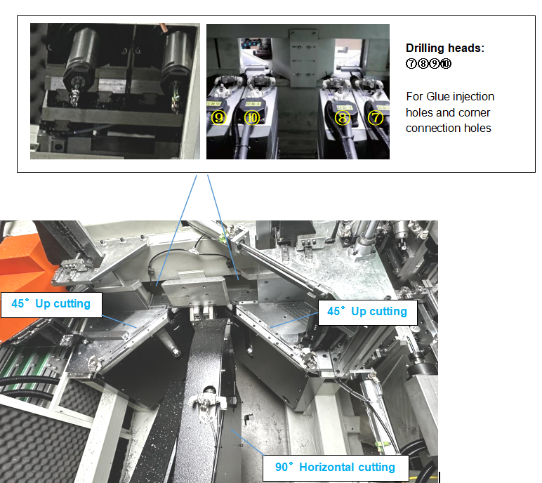 Angle Cutting of Aluminum Window Door Cutting Machining Center, SZA620 Angle Cutting of Aluminum Window Door Cutting Machining Center, SZA620