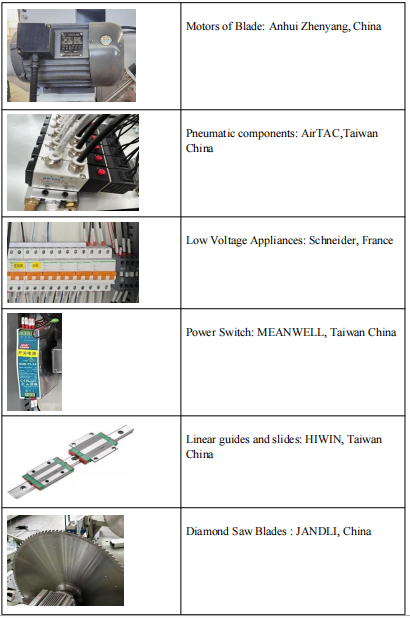 STANDARD ACCESSORIES